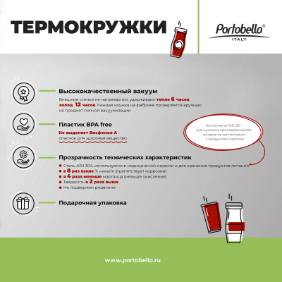 Фото товара {this.Name}