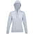 Превью для  толстовка женская spencer women, голубая